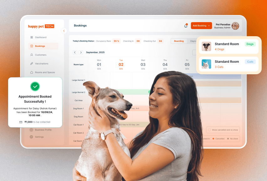 Pet boarding software